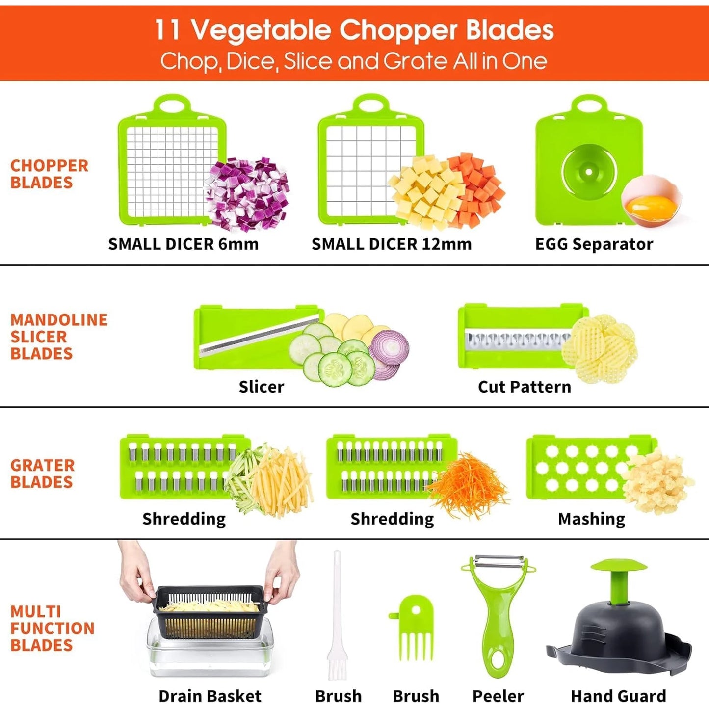 Vegetable Chopper Pro – Fast & Easy Onion, Veggie & Fruit Dicer for Kitchen